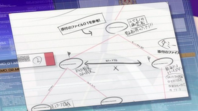 Moretsu Pirates00099